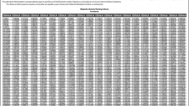 Lista-de-personas-naturales-Cencoex1